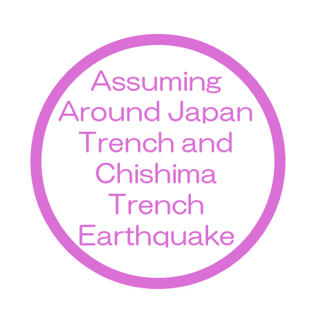 Assuming Around Japan Trench and Chishima Trench Earthquake