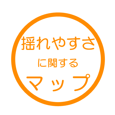 揺れやすさに関するマップ